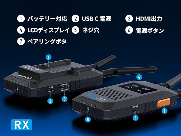 Amazon.co.jp: ワイヤレス HDMI 送受信機セット 小型 5G 200M Lemorele