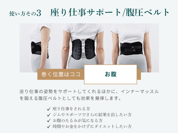 Amazon | ガードナーベルト 正規品 腰 サポーター コルセット Sサイズ