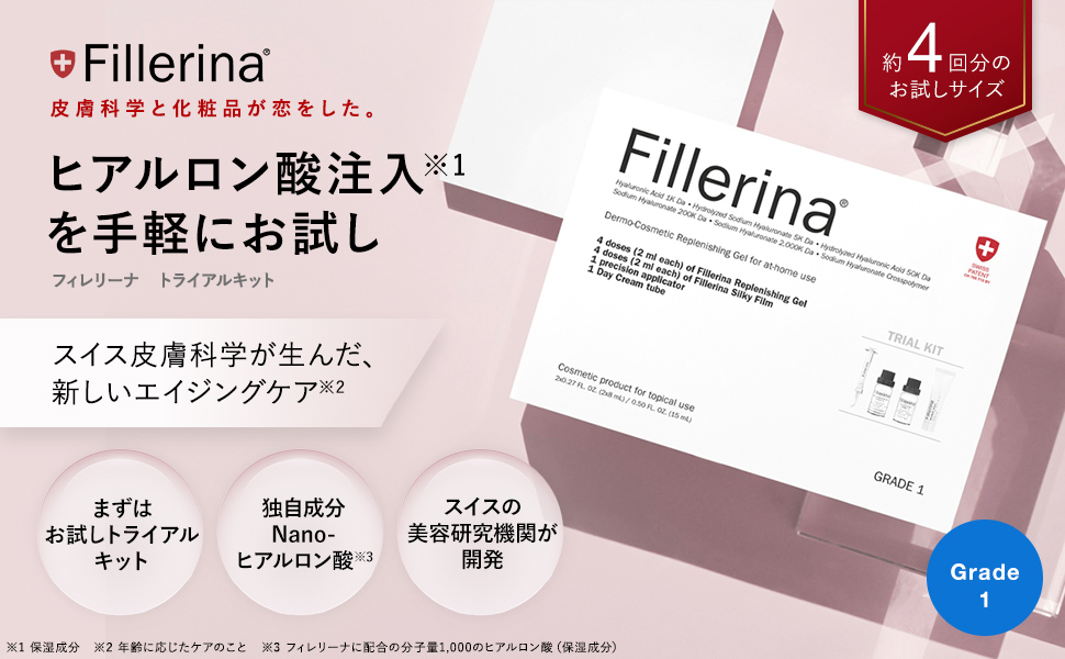 Amazon.co.jp: フィレリーナ トライアルキット ヒアルロン酸 美容液 4