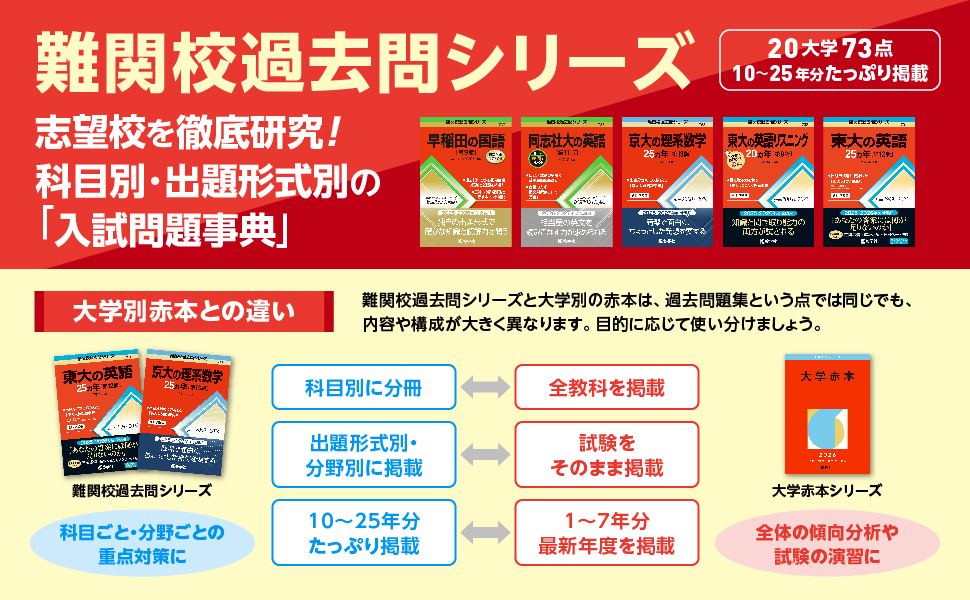 京大の英語25カ年［第13版］ (難関校過去問シリーズ) | 小山 聖史 |本