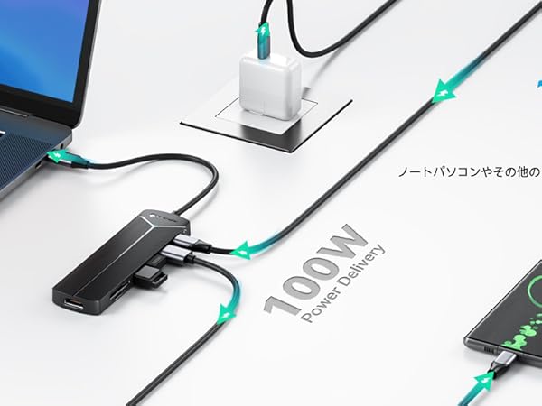 Amazon | Yottamaster USB Cハブ 7-IN-1 USB ハブ Type-C PD 100W 急速