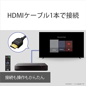 Amazon | ソニー ブルーレイプレーヤー/DVDプレーヤー 2025年モデル