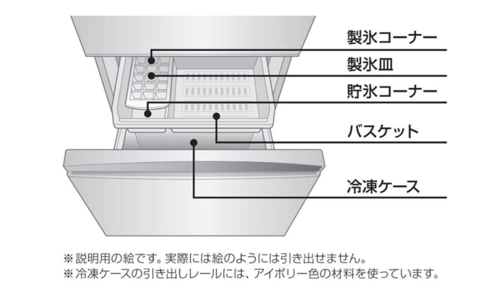 Amazon.co.jp: 無印良品 冷蔵庫 126L 白 幅47.6×奥行55.7×高さ116.0cm