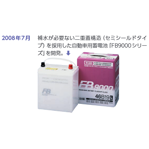 Amazon | FB(古河電池) 国産車用カーバッテリー EN.ACIES(イーエヌアシ