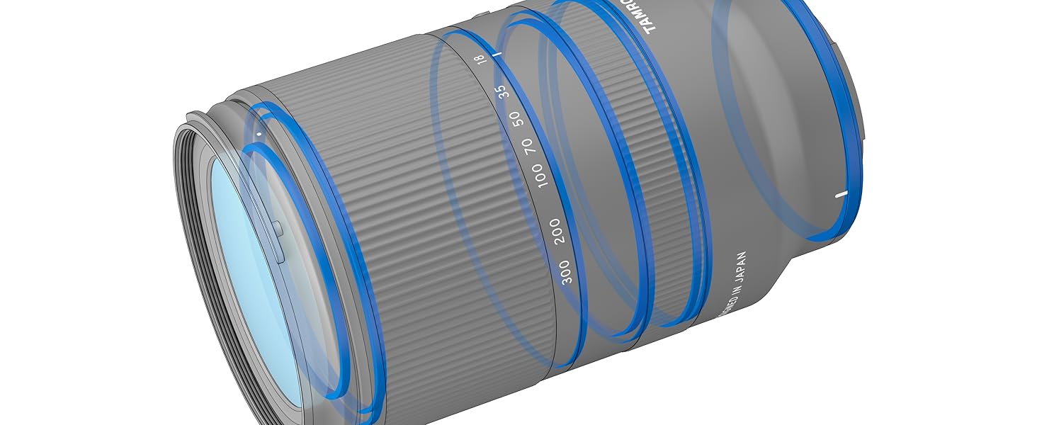 Amazon.com : Tamron 18-300mm F/3.5-6.3 Di III-A VC VXD for