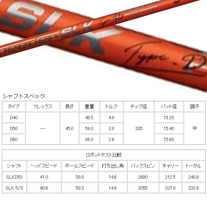 フジクラ スピーダー SLK タイプD 日本仕様 Fujikura Speeder SLK Type