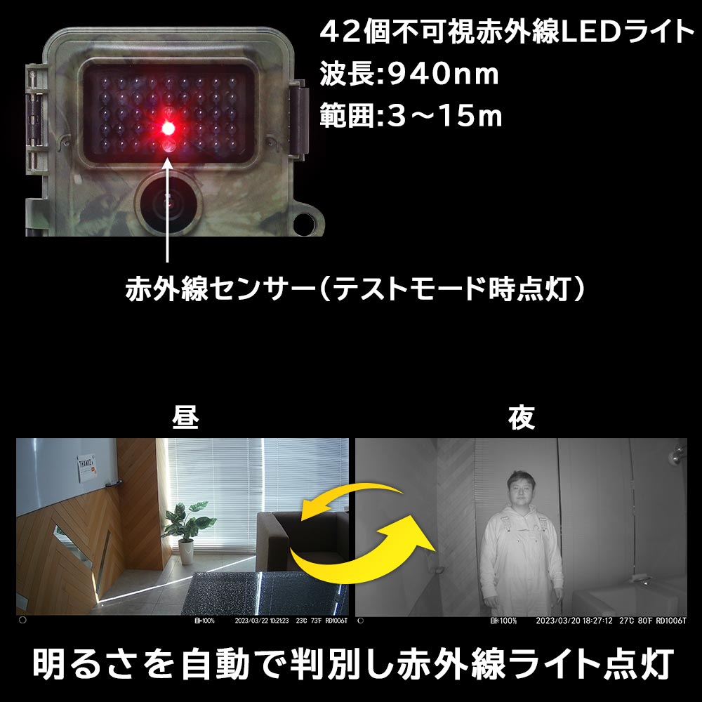 置くだけ簡単「トレイル防犯カメラ」 | 【公式】サンコー通販サイト