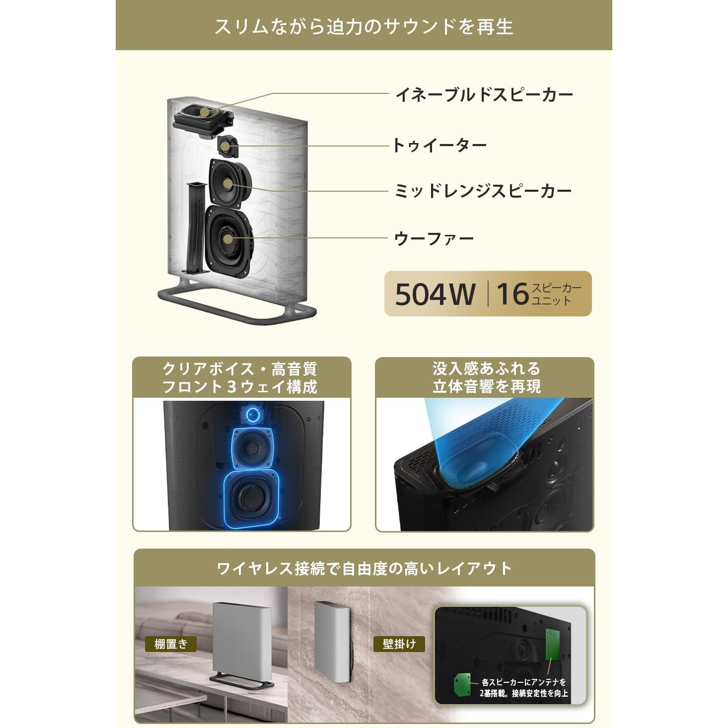 ソニー SONY HTA9M2 ホームシアターシステム BRAVIA Theatre Quad