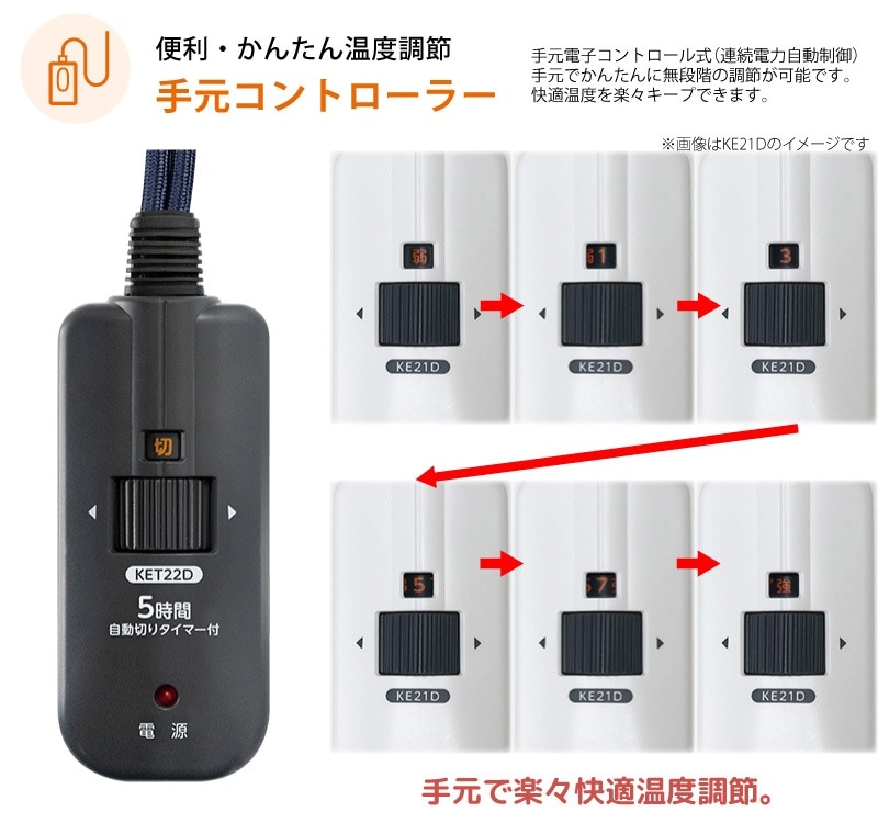 ☆フットヒーター メトロ電気 MLA-320ET メトロ電気 ハロゲンフット