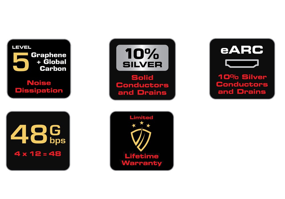 audioquest - HDMI ThunderBird48/1.0m（THU48G/1M）（48Gbps・8K対応