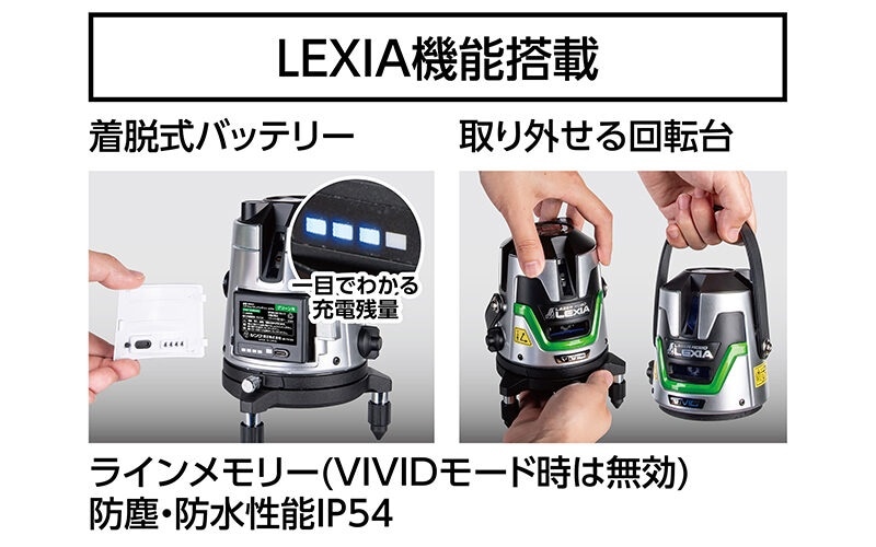 シンワ測定 レーザーロボ LEXIA VIVID | メーカー一覧,シンワ測定
