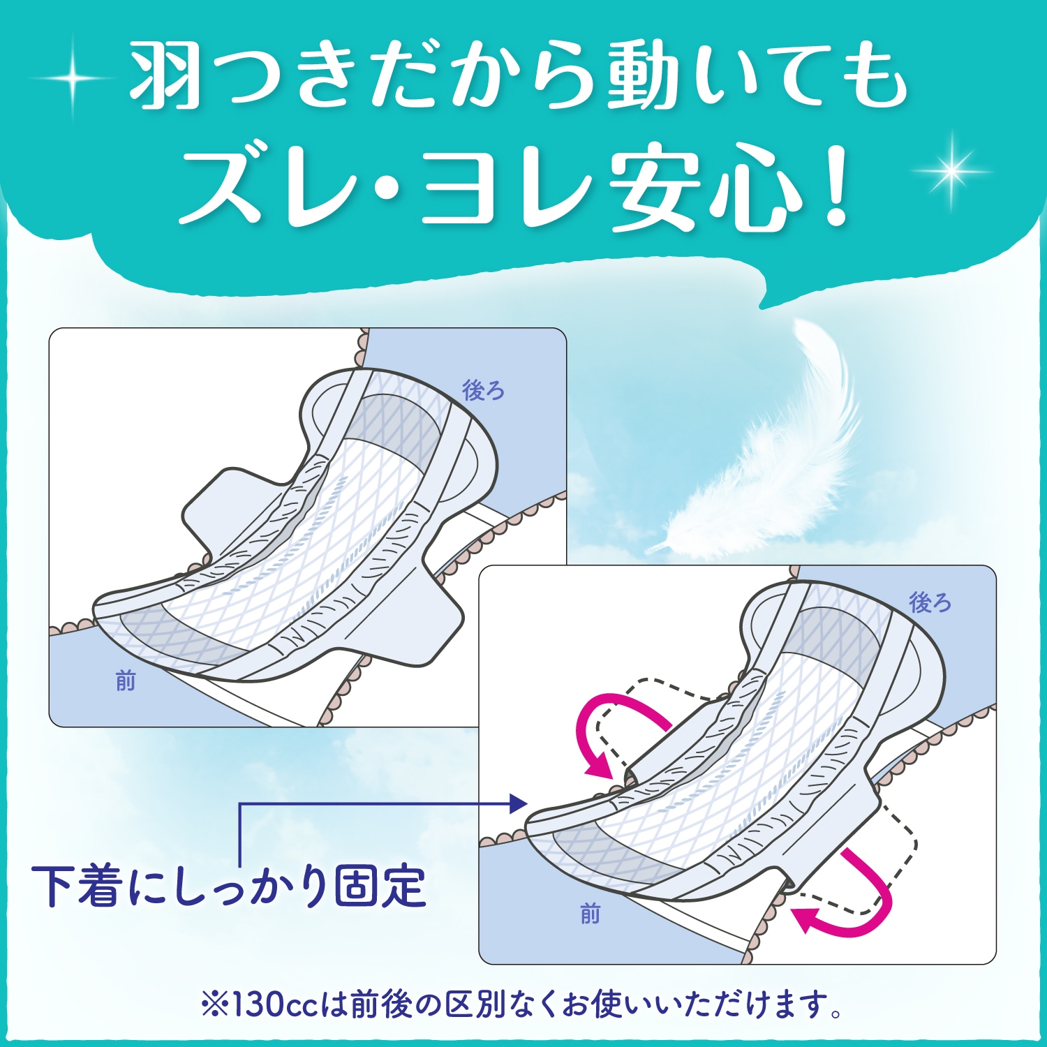 軽失禁パッド リフレ 超うす安心パッド 羽つき 210cc 12枚入 ｜ 軽失禁