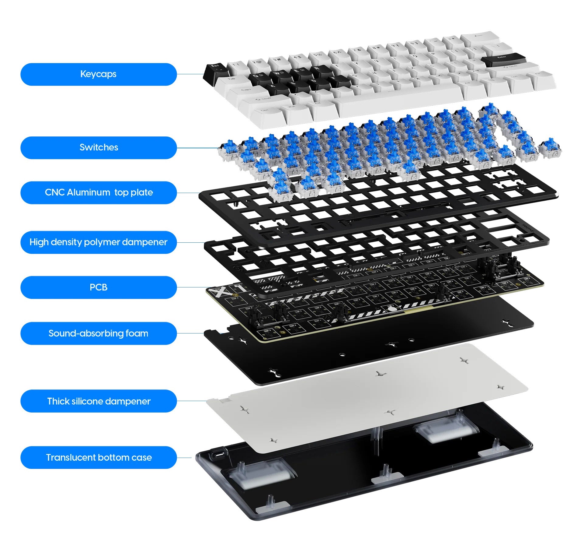 Pulsar PCMK 3 HE 60 Keyboard