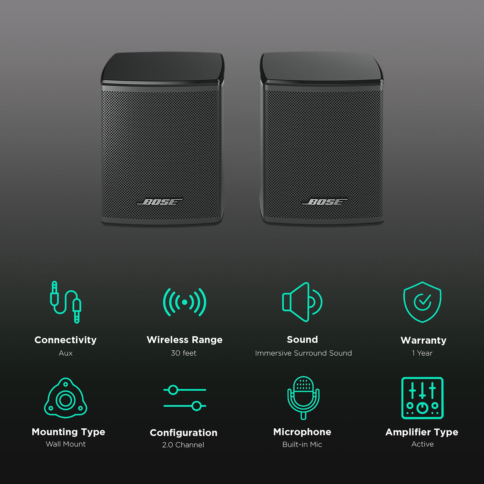 Buy BOSE Multimedia Speaker (Surround Sound, 2.1 Channel, Black