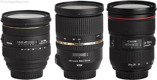 Sigma 24-70mm f/2.8 EX DG HSM Lens Review
