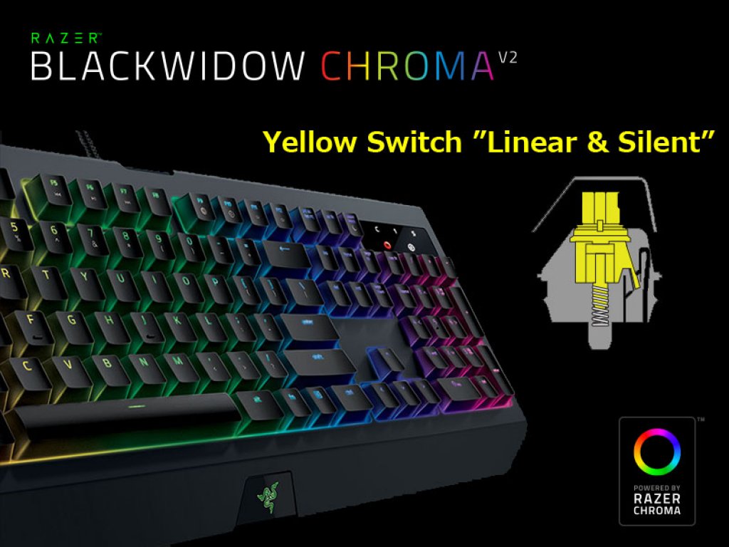 高速入力が可能な新型スイッチを搭載したゲーミングキーボード「Razer