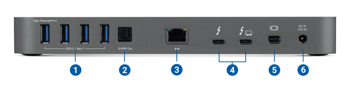 Support Manual for OWC 14-Port Thunderbolt 3 Dock