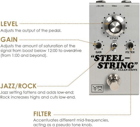 Vertex Effects Steel String Clean Drive mk 2 Pedal | Sweetwater