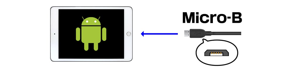 超小型ミドルレンジCCDバーコードリーダーMD808-B（USB・Micro-B接続
