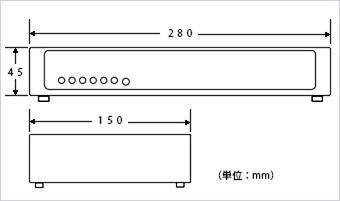 チューナー＆アンテナについて | MUSIC BIRD