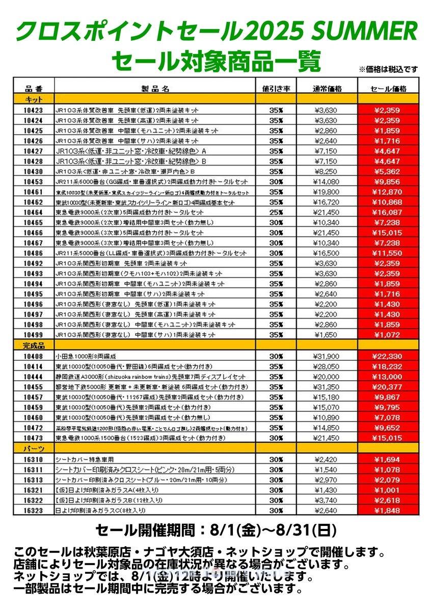 クロスポイントセール2025 SUMMER 2025年8月1日～8月31日開催