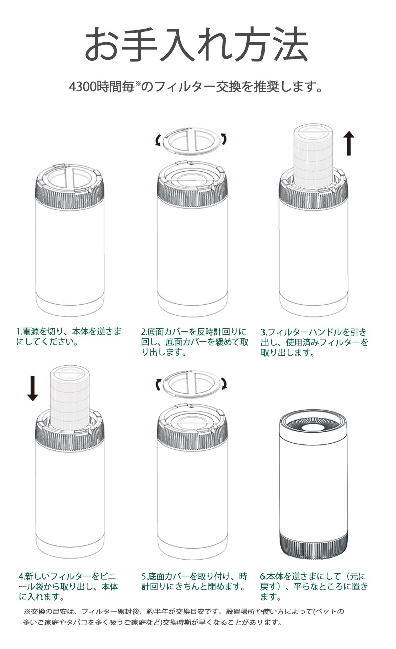 空気清浄機 KCION-38W – 株式会社オーテック