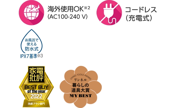 概要 洗顔美容器 濃密泡エステ EH-SC67 | フェイスケア（スチーマー