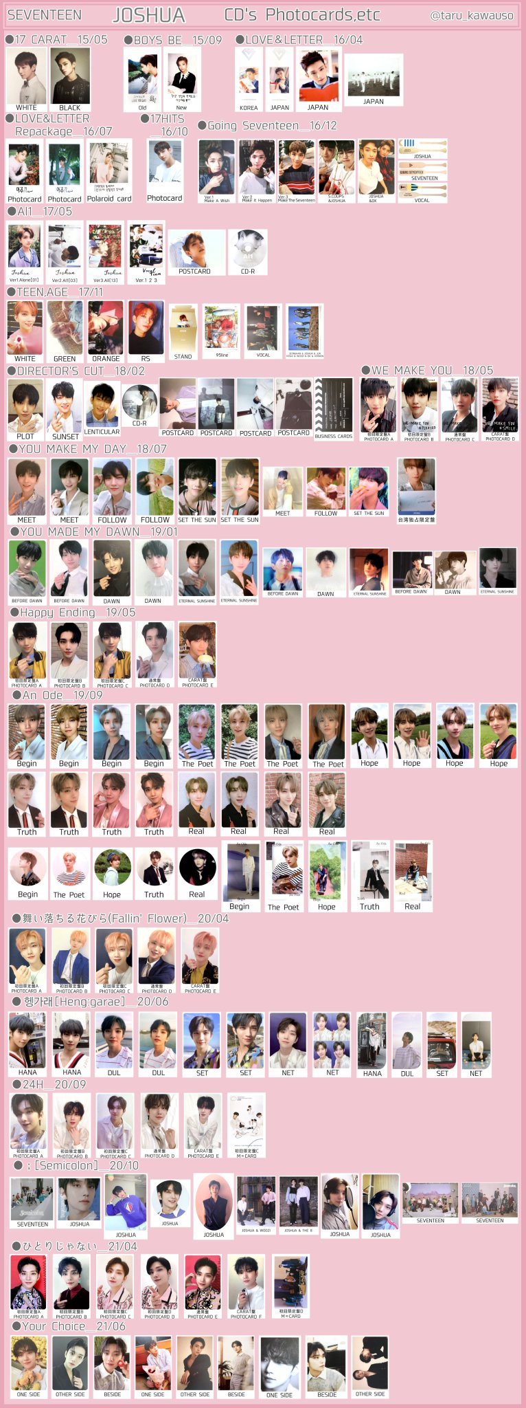 ジョシュアSEVENTEEN過去トレカセブチエッジコンチェキ