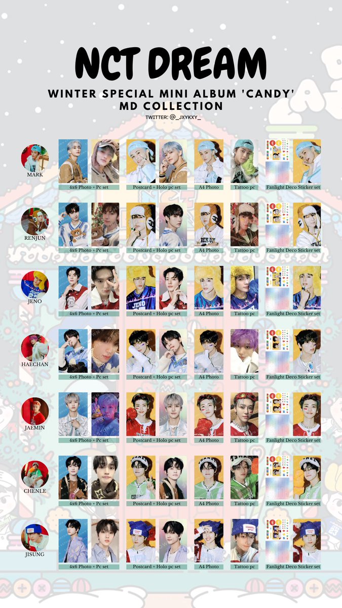 NCT DREAM Winter Special Mini Album 'CANDY' MD Collection