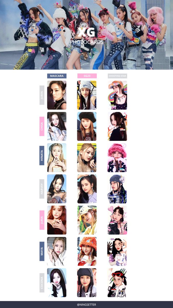 XG OT7 Full Template ✦ Please do not crop! —jurin chisa hinata