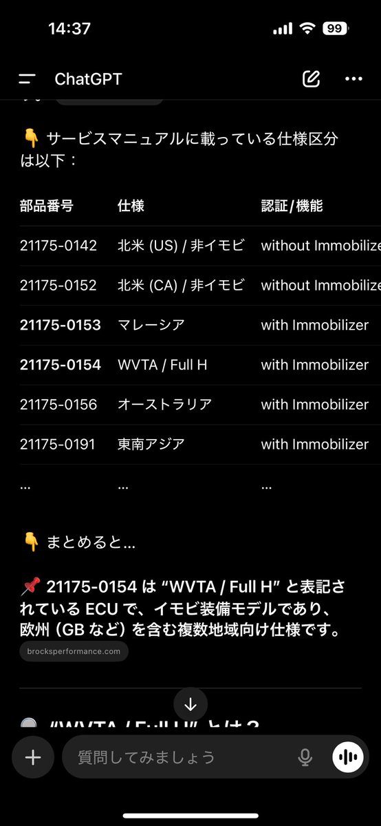 てへっ♡ 徹底的に調べあげてやる。
