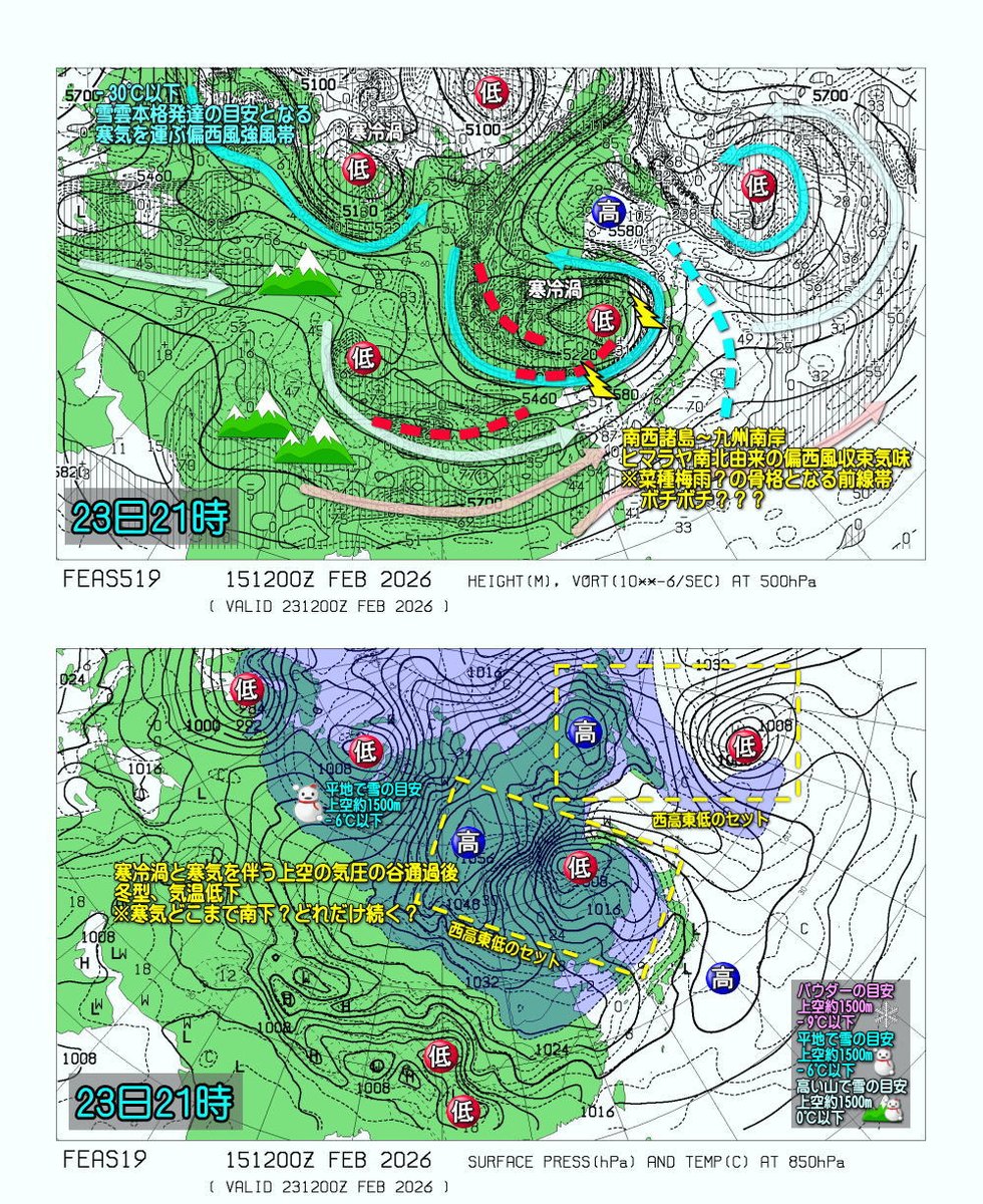先のポストで直近の北半球上空の「寒気を運ぶ偏西風の位置や蛇行」の
