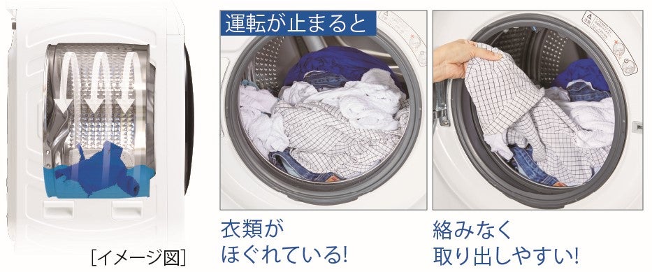 メンテナンス性に優れたコンパクト設計で、施設のランドリールームに