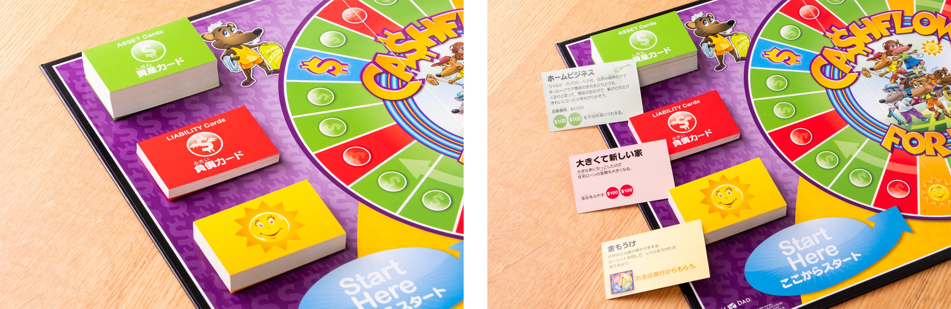 ボードゲーム『キャッシュフロー・フォー・キッズ』増産＆遊び方動画