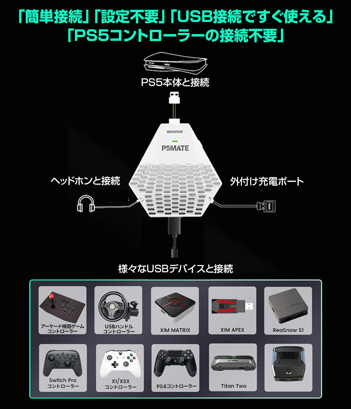 PS5用の新作ゲーミングコンバーター「Besavior P5 Mate」販売開始