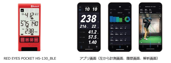 PRGR Bluetooth®搭載マルチスピード測定器「RED EYES POCKET HS