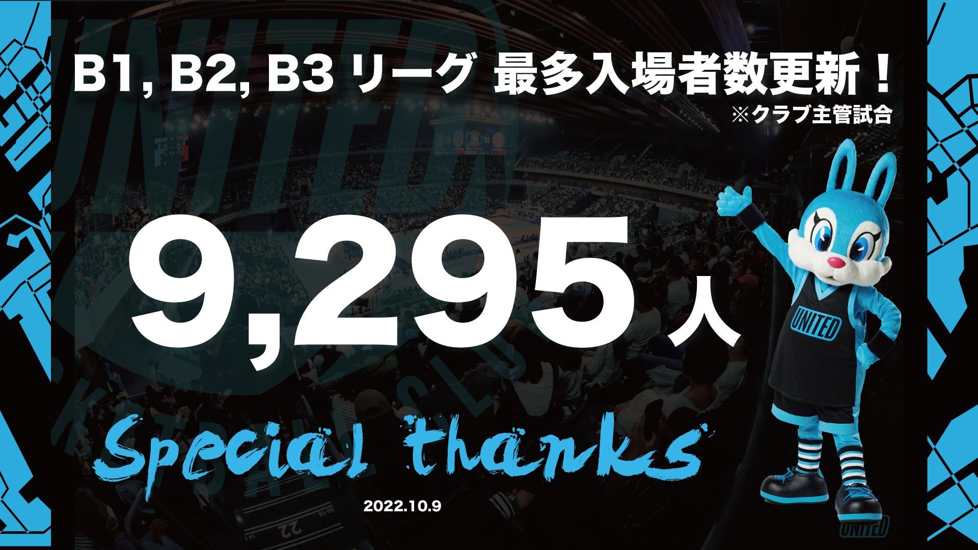 B3新規参入クラブ】東京ユナイテッドBCがB1, B2, B3リーグ最多入場者数