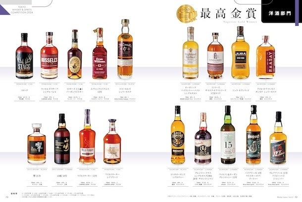 ウイスキーガロア』8月号、巻頭特集は「いま、再びのブレンデッド