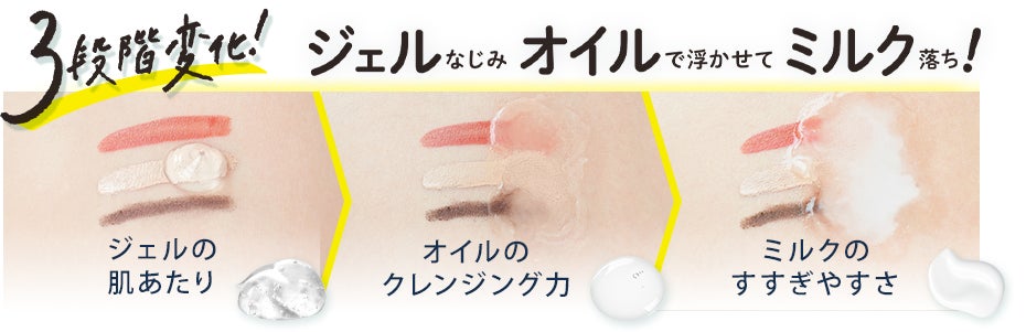 ジェル・オイル・ミルクの3段階に変化するクレンジングジェルでまっ