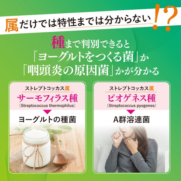 腸活でもう迷わない】 新登場！革命的腸内フローラ検査キット