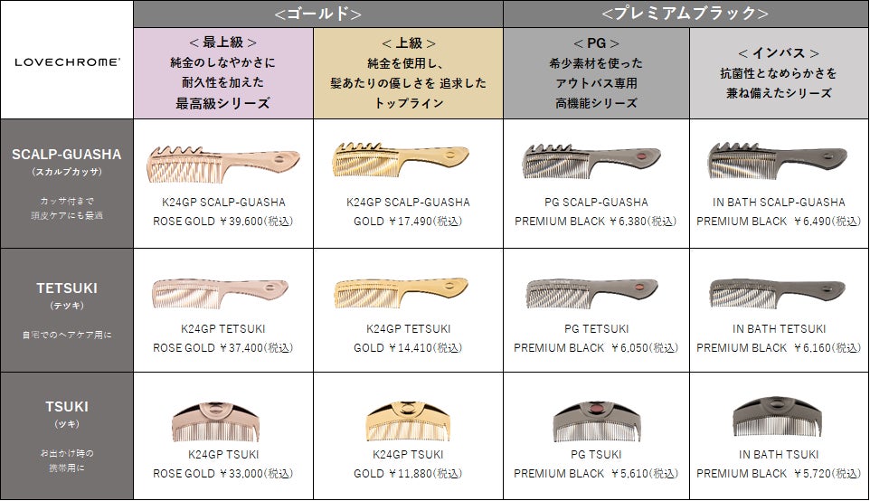 LOVECHROME(ラブクロム)より、ディズニー・アニメーション映画『アナと