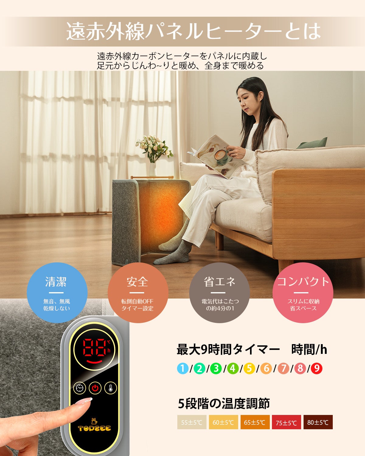 TOPZEE パネルヒーター 高温版85℃ 【陽だまりのように暖かい、遠赤外線