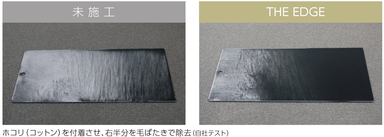 G'ZOX ハイモース コート ジ・エッジ』新発売 | 株式会社ソフト99