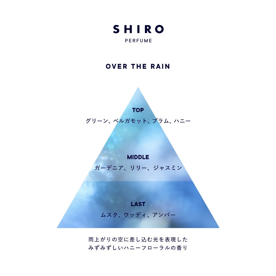 SHIRO】LIMITED PERFUME OVER THE RAIN | 株式会社シロのプレスリリース