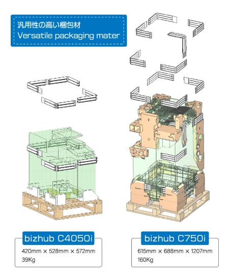技術紹介：エアー緩衝システム技術 - テクノロジー | コニカミノルタ