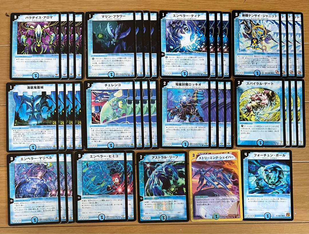 複数大会優勝構築 青単サイバー デッキ CS優勝】 青単サイバー デッキ