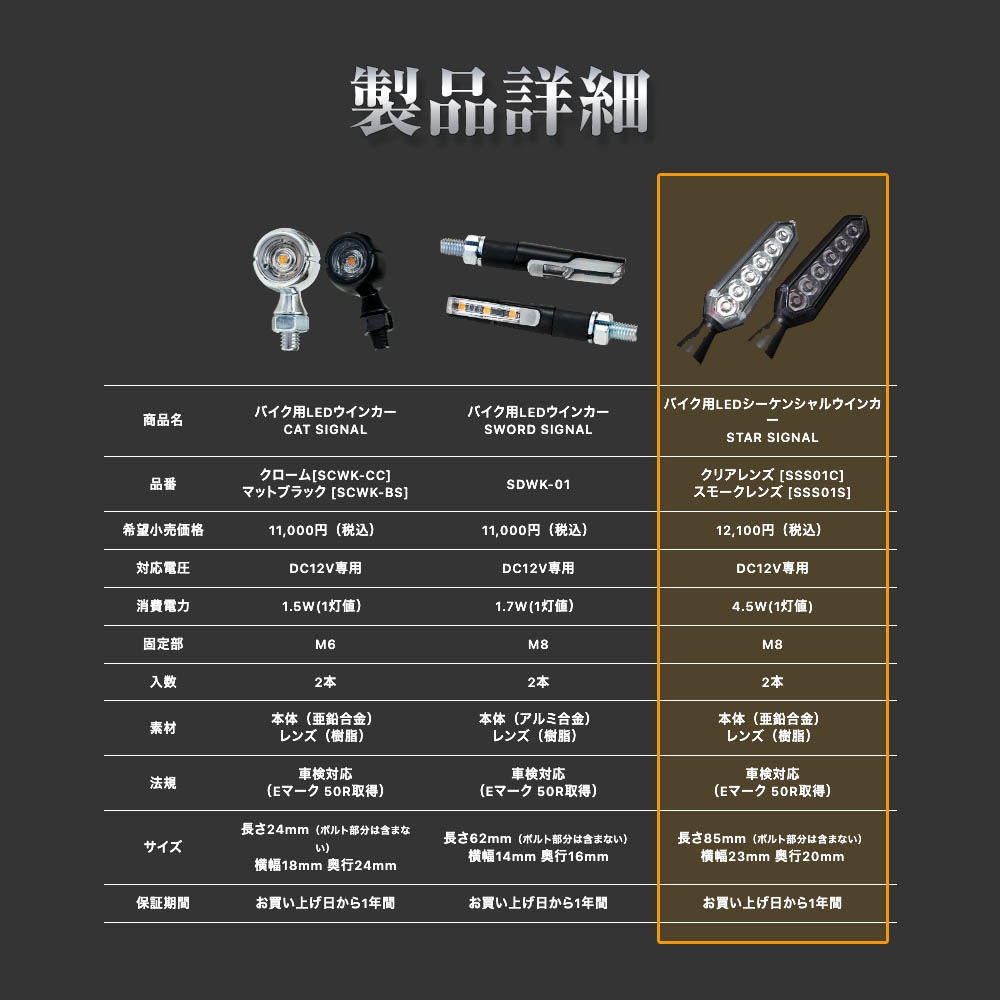 LEDシーケンシャルウインカー STAR SIGNAL スモークレンズ [SSS01S