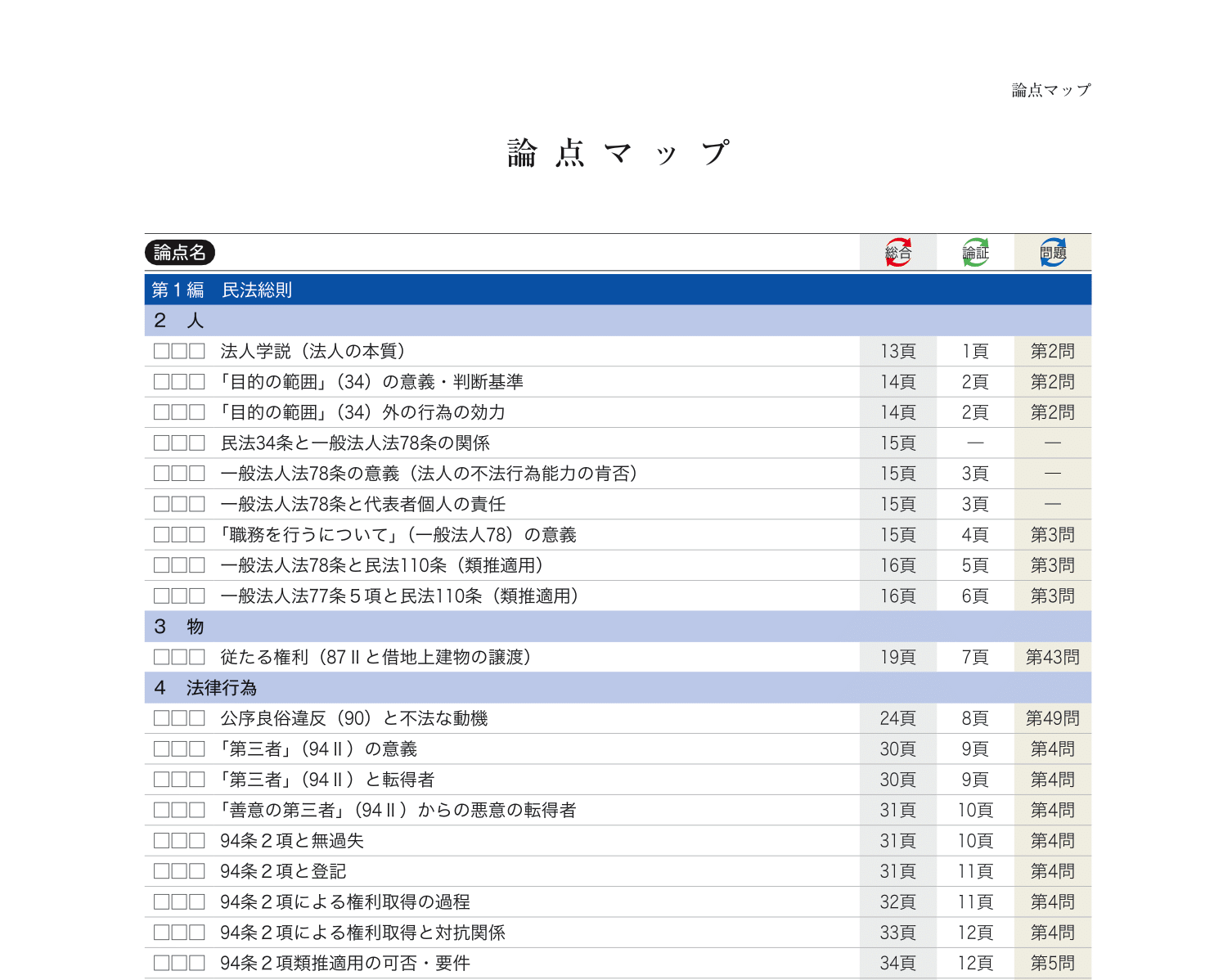 2026・2027年合格目標】司法試験｜総合講義100 | アガルートアカデミー