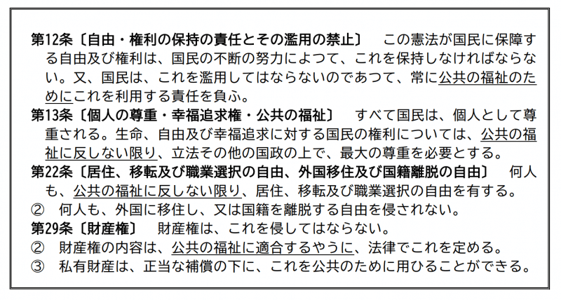 表現の自由とは？憲法での記載や他の権利との関係など判例付きで簡単