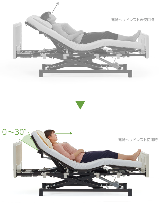 2020年9月発売予定】新製品のご案内 在宅介護向けベッド「Emi笑（エミ